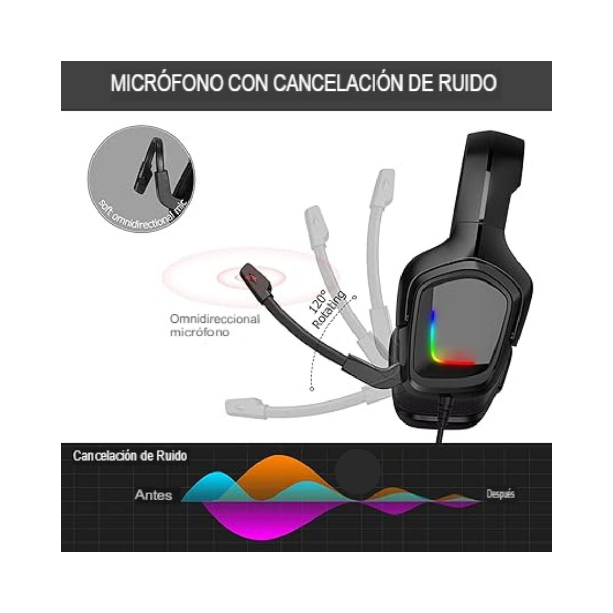 Auriculares Gamer con Microfono y cancelacion de ruido