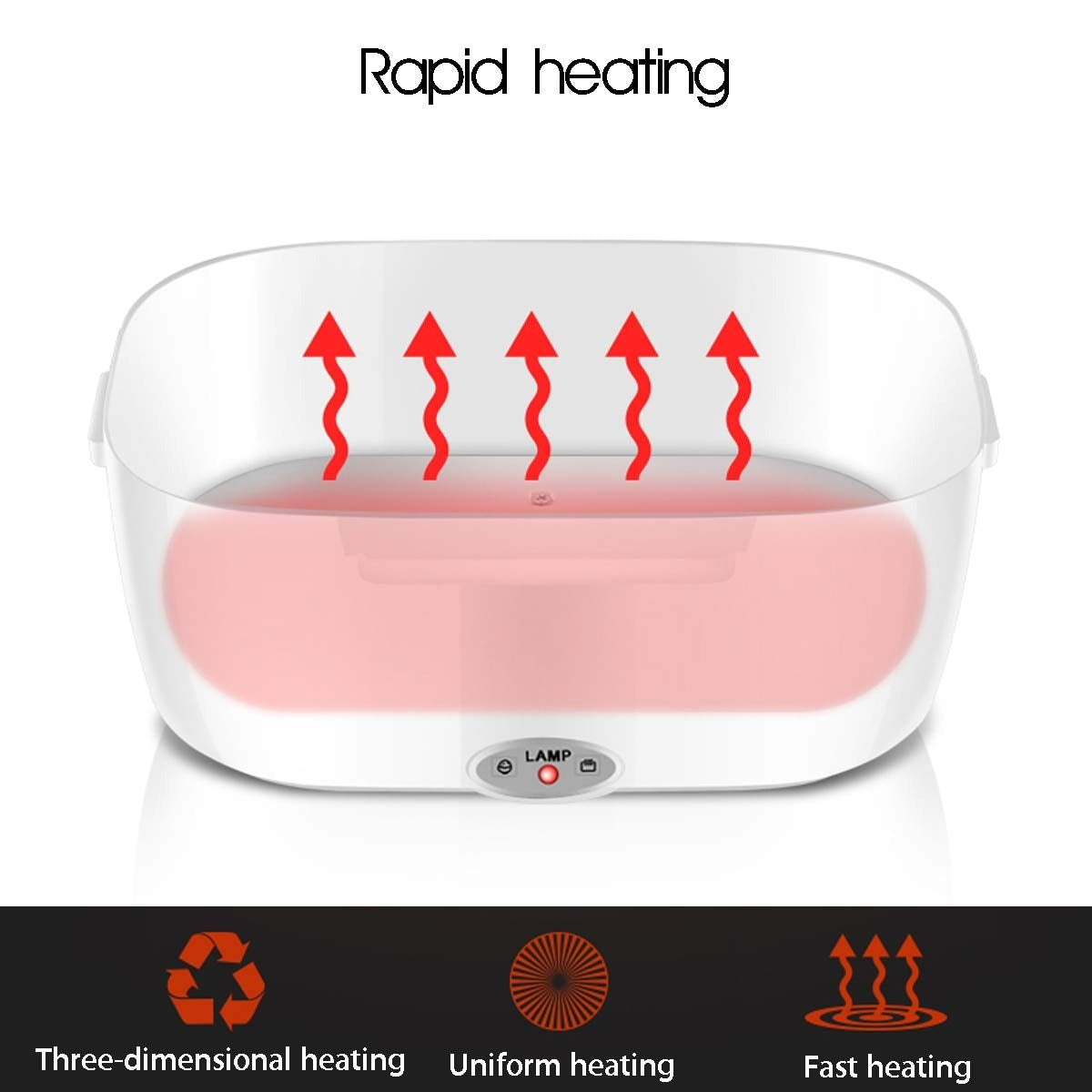 HeatBox™ – Lonchera Eléctrica