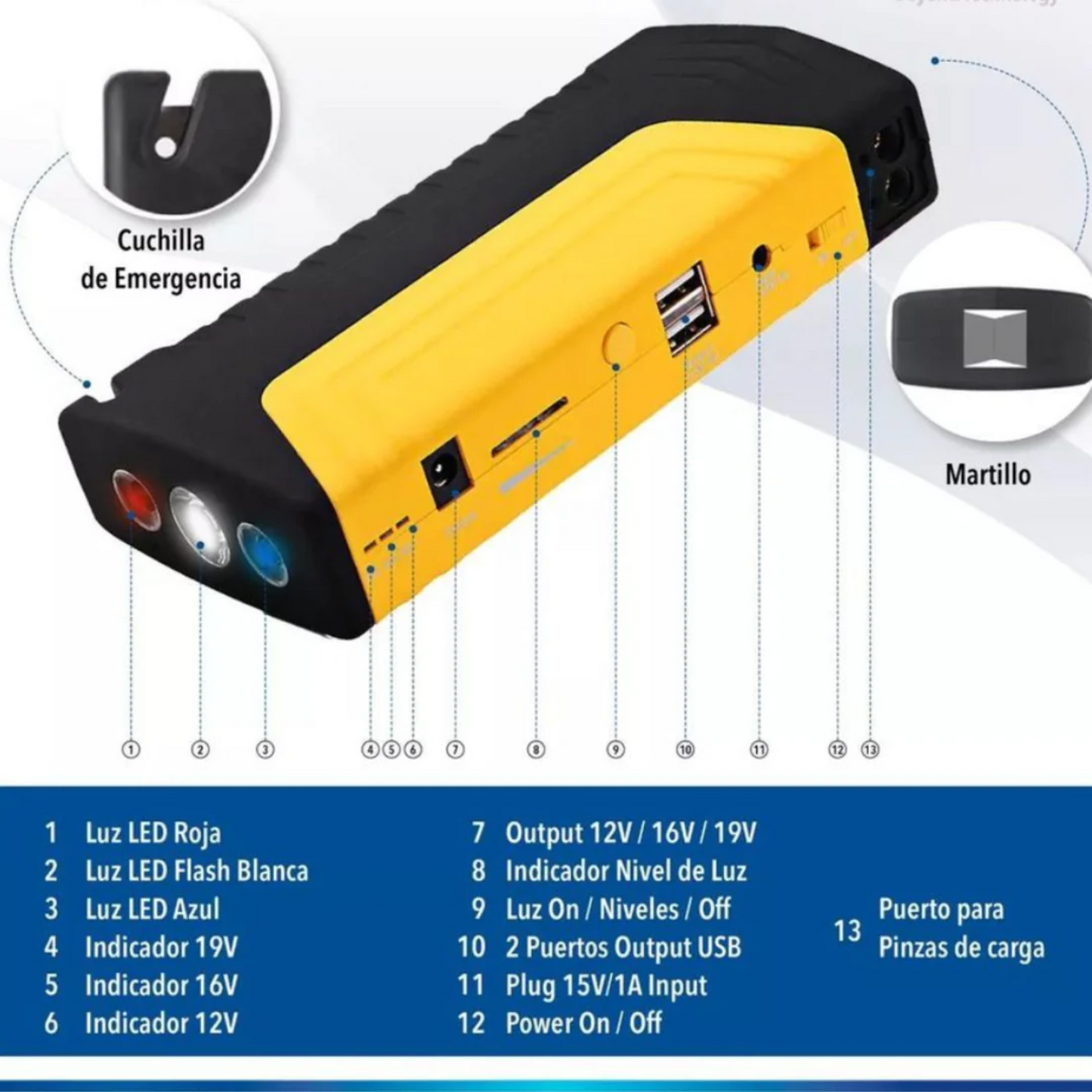 PowerJump™ – Kit Partidor de Batería Portátil 12V