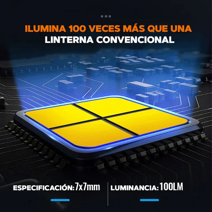 PowerLight™ – Linterna Recargable