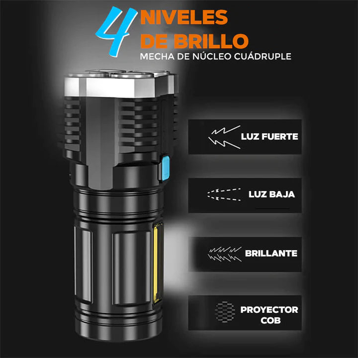 PowerLight™ – Linterna Recargable