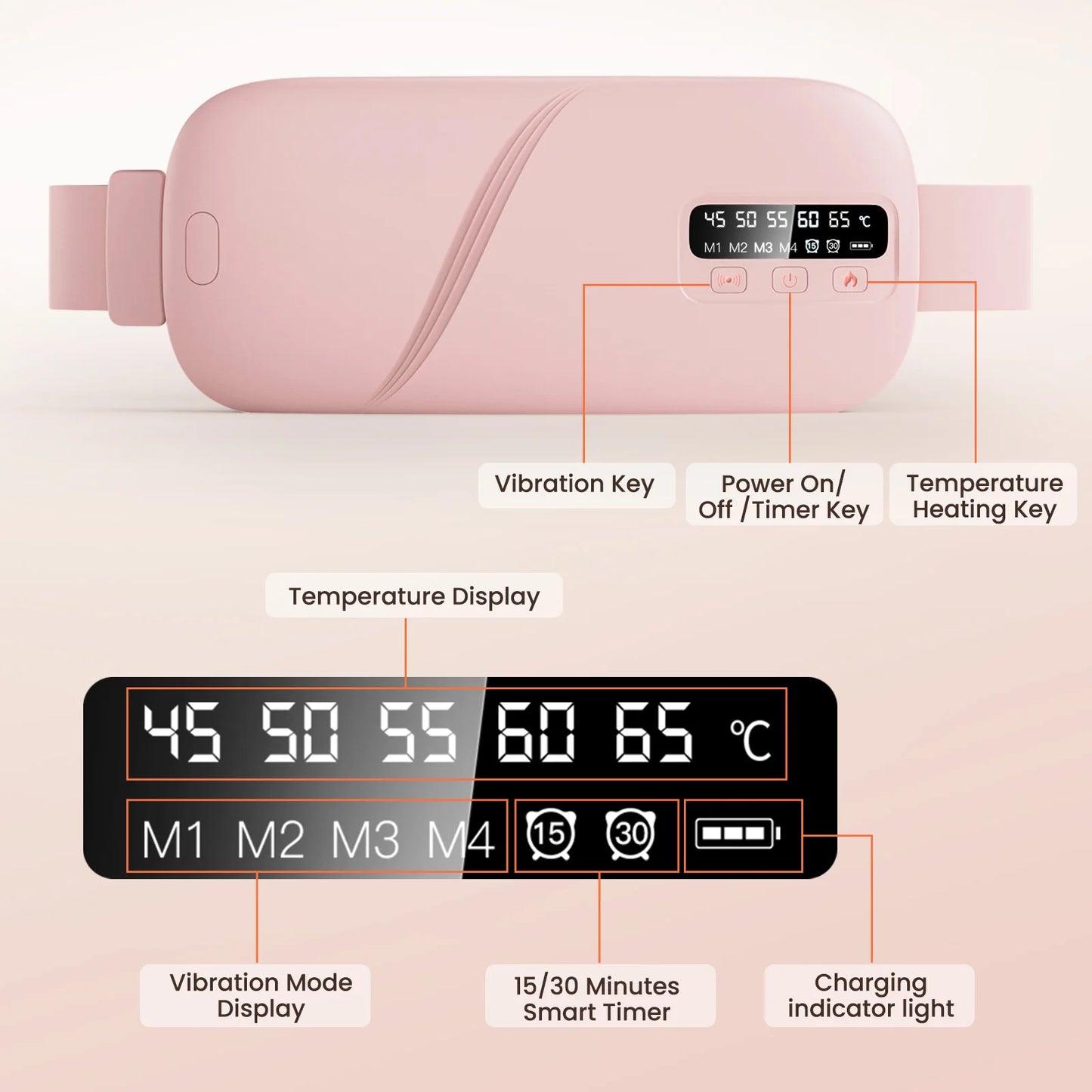 WarmEase™ – Guatero Menstrual Eléctrico