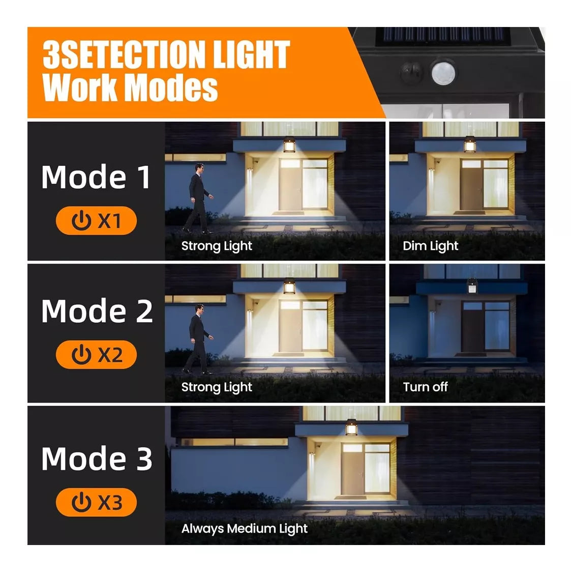 Farol Solar De Pared + Sensor Movimiento