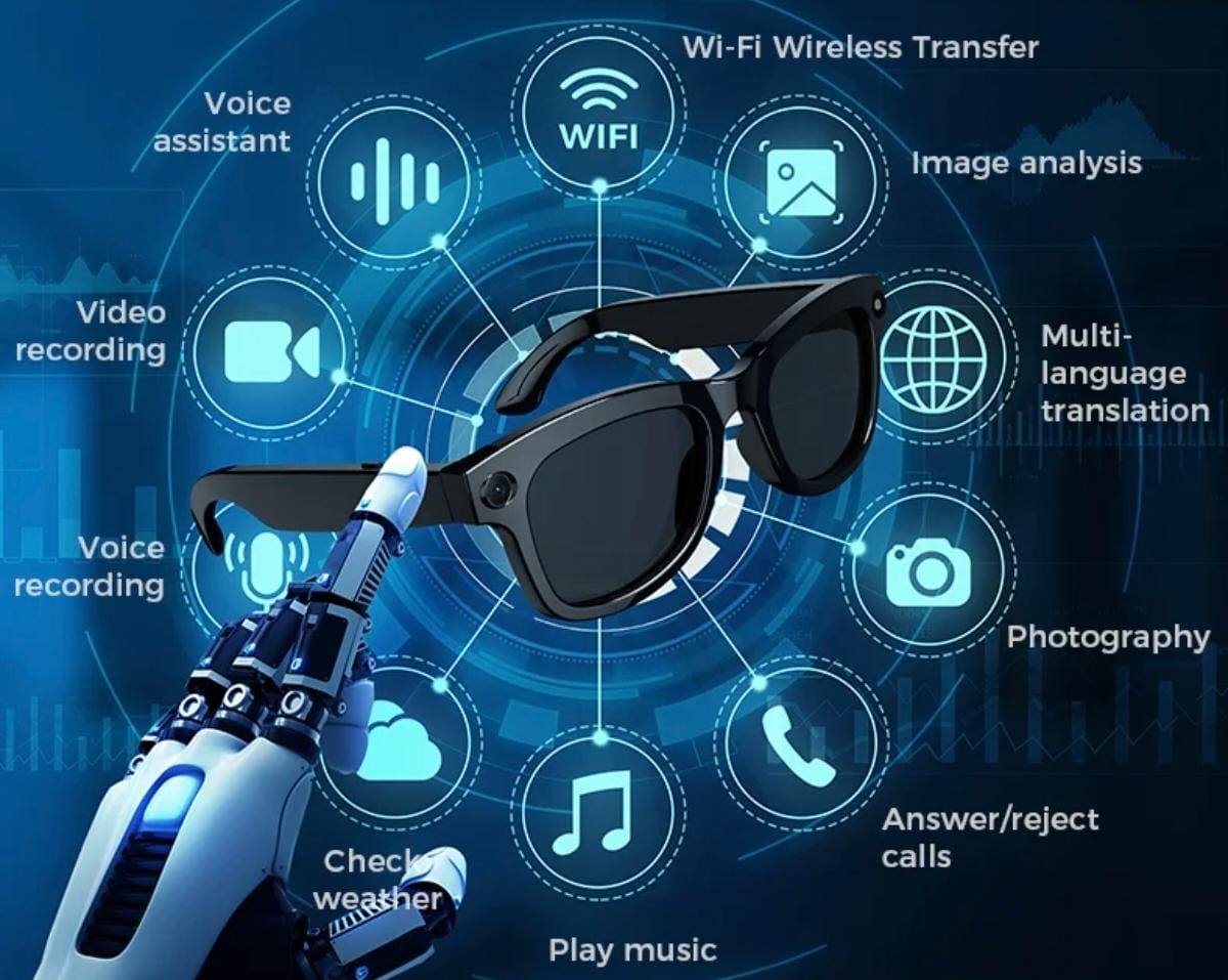 Gafas Inteligentes con cámara y audio AI