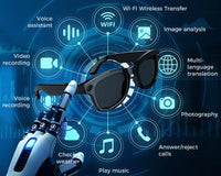 Gafas Inteligentes con cámara y audio AI