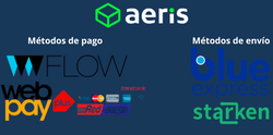 Aeris Market