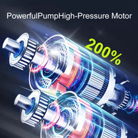 AirPump™ – Inflador Inalámbrico Portátil para Coche