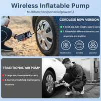 AirPump™ – Inflador Inalámbrico Portátil para Coche