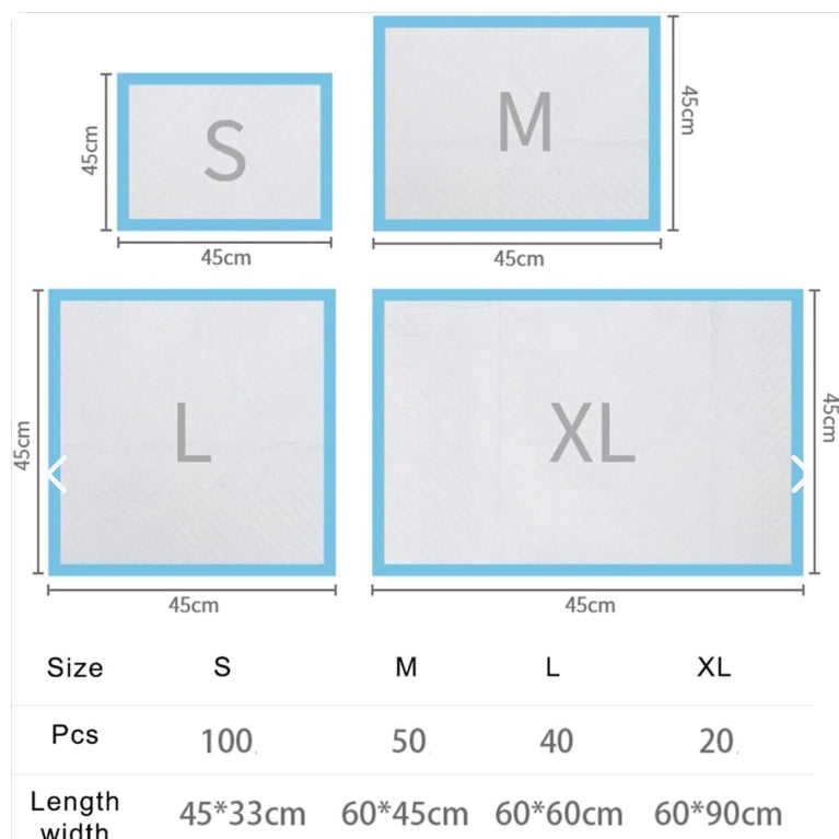 Kit 12 Pads Para Mascota Absorbente